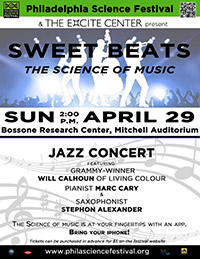 Sweet Beats: The Science of Music Jazz Concert